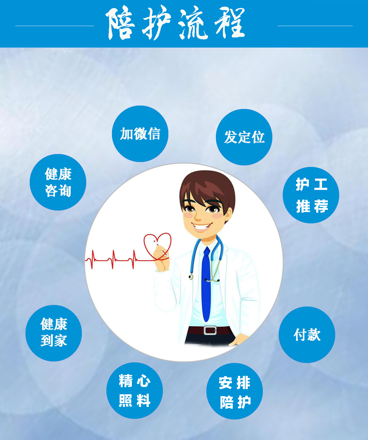 九江医院护工-医院陪护服务价格-九江病人陪护多少钱一天